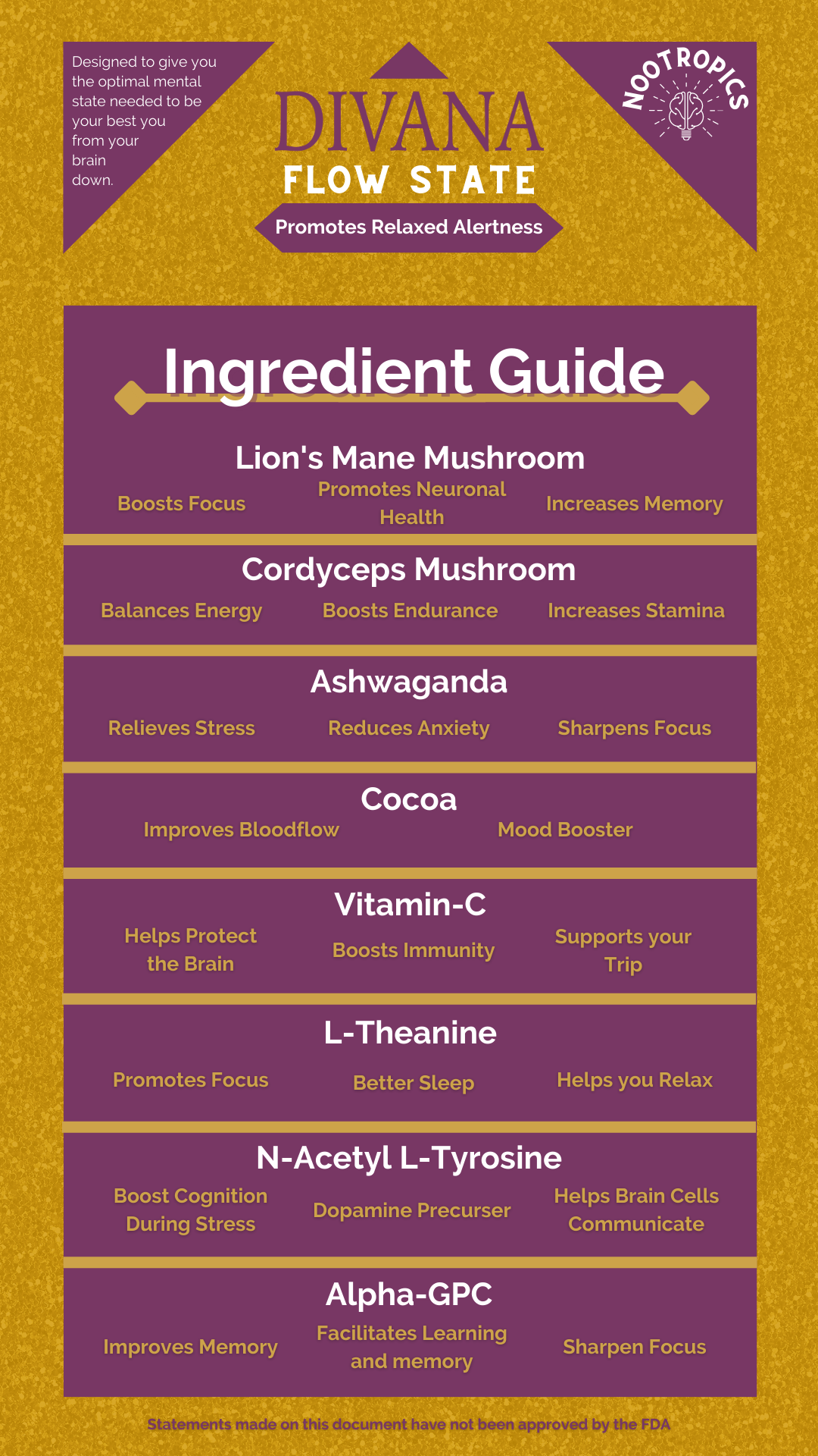 Flowstate Nootropics - Divana Mushrooms